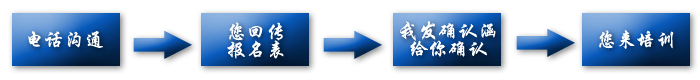 VDA6.3Ӗ(xn)VDA6.3^̌Ӗ(xn)